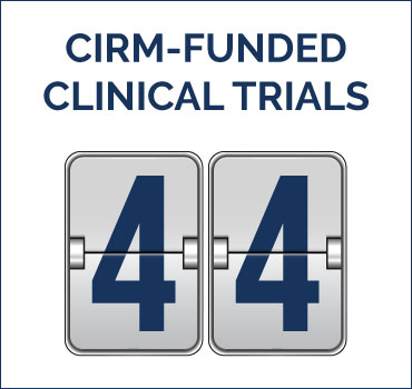 Clinical Trials