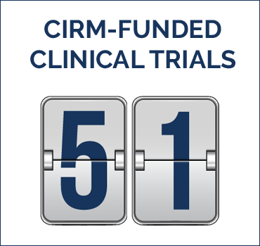 51 Clinical Trials
