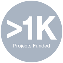 > 1K Projects Funded